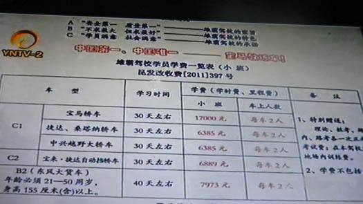 漳州市物价部门联合展开驾校收费查看